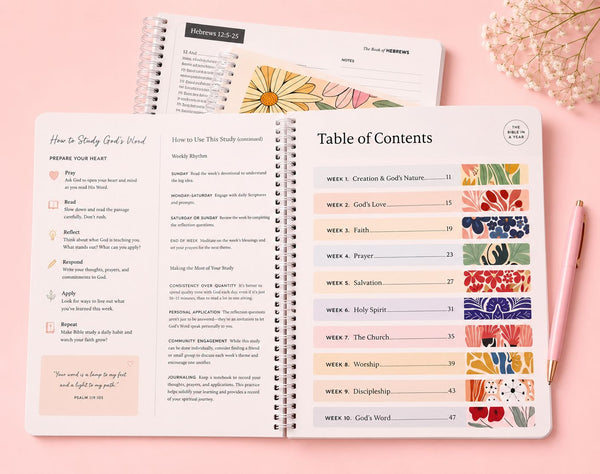 52 week Bible study plan with reading guide for women